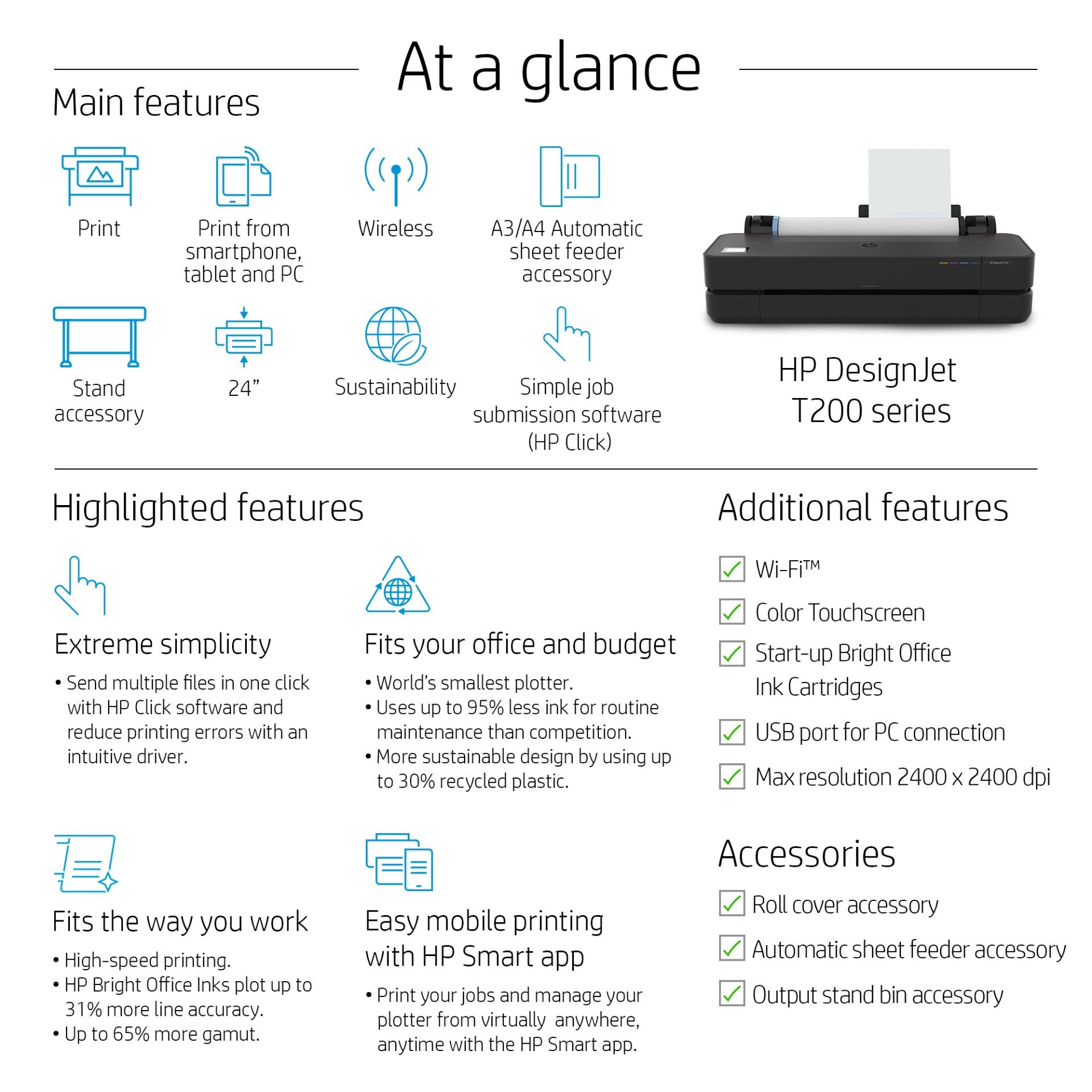 HP DesignJet T250 24-inch Compact Large Format Plotter Printer (up to A1  size) with Mobile Printing - Shop HP.com Hong Kong