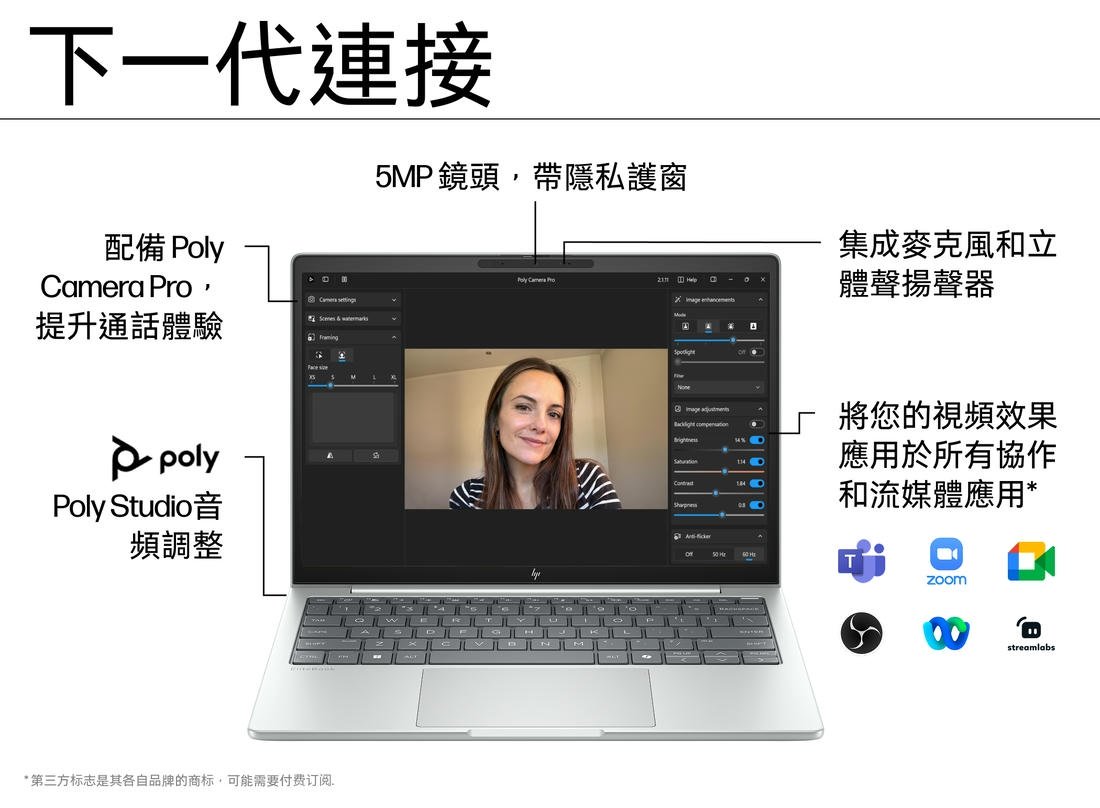 ✨極美品✨HP EliteBook/電池81%/第12世代i5/16GB/FHD HP 惠普EliteBook 8 G1i 16吋2.5K 120Hz商用筆電(Ultra 7 265U/32G/1T